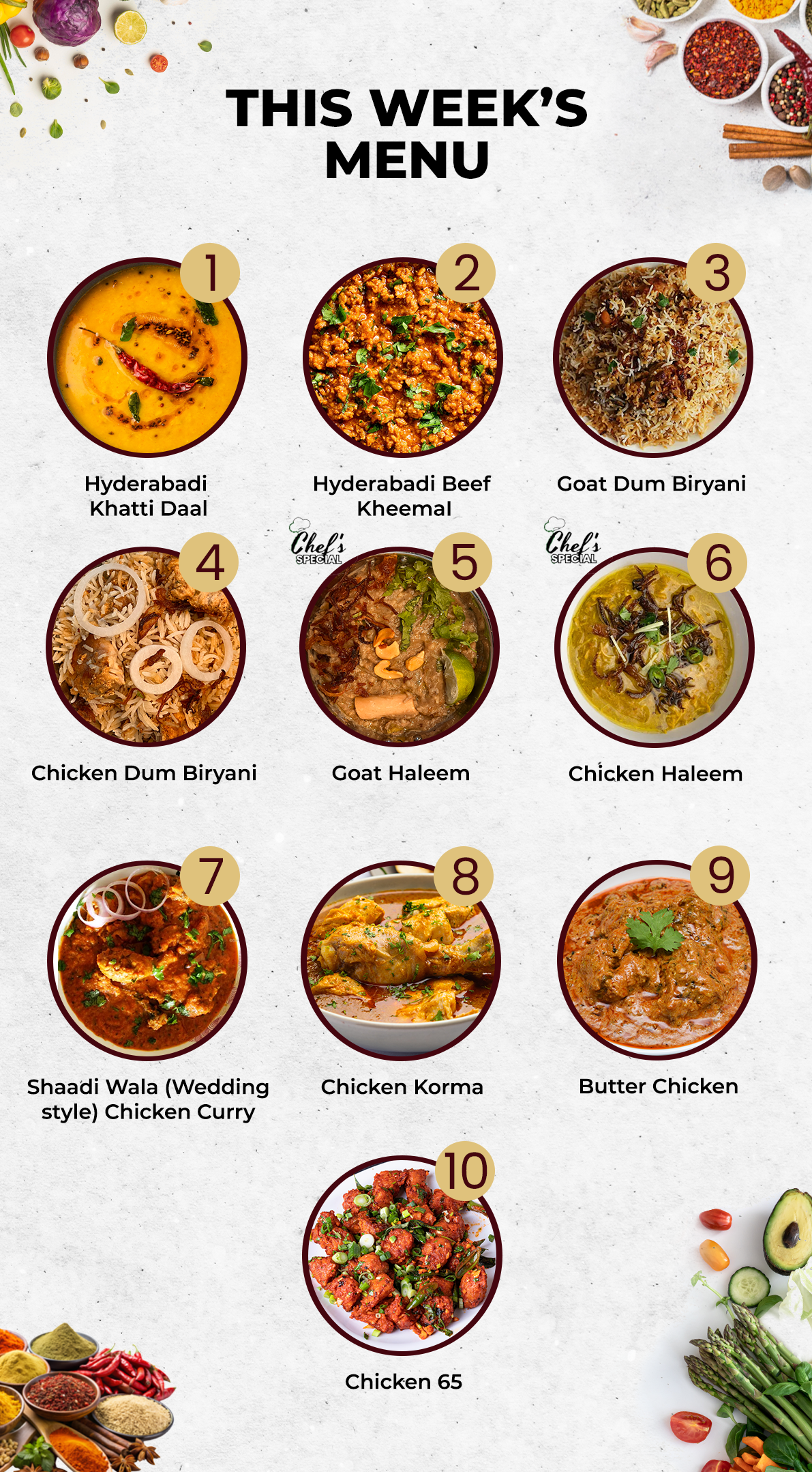 5 Meal Plan